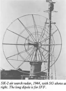 YZM Model YZ-033A 1/200 Rozsahu NÁM druhej Svetovej Vojny SK-2 Vzduchu Vyhľadávací Radar